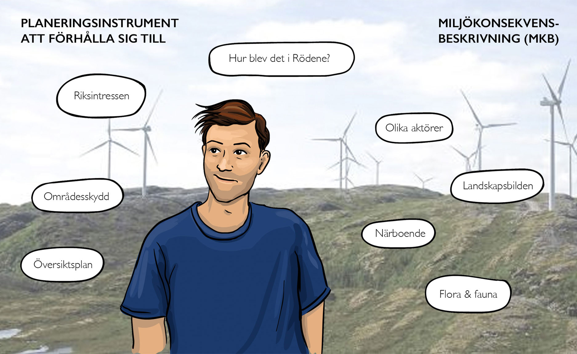 Motstående intressen Rödene