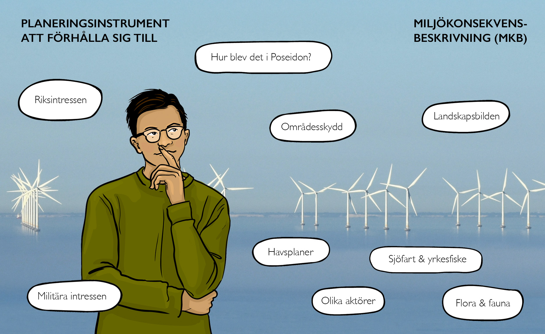 Motstående intresse Poseidon